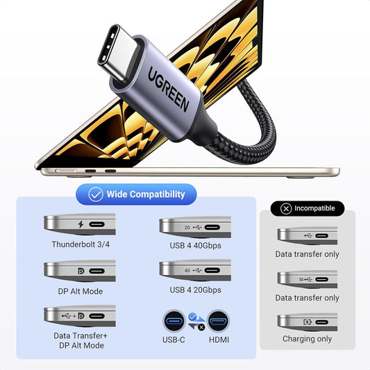 UGREEN USB C to HDMI Cable 6.6FT 4K@60Hz 1440P@120Hz 1080P@240Hz Type C Thunderbolt 5 4 3 HDMI 2.0 HDR Adapter Compatible with iPhone 17 16,MacBook Pro Air Neo,Mac Mini,iMac,iPad,Galaxy S25 Ultra(2M)