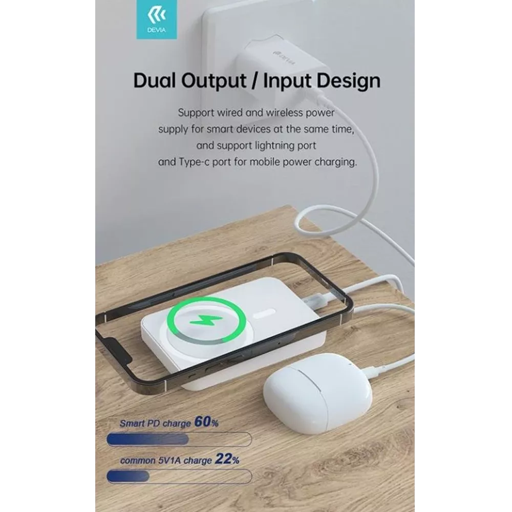 Devia - 5,000mAh 20W PD MagSafe Powerbank - White