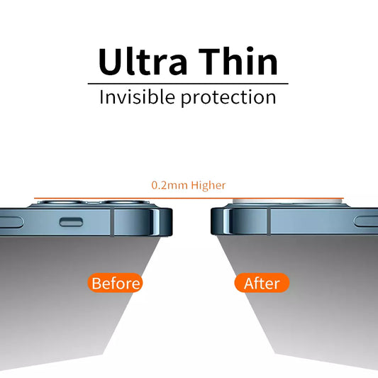 Lito - Camera Lens Glass for iPhone 15 Pro & iPhone 15 Pro Max