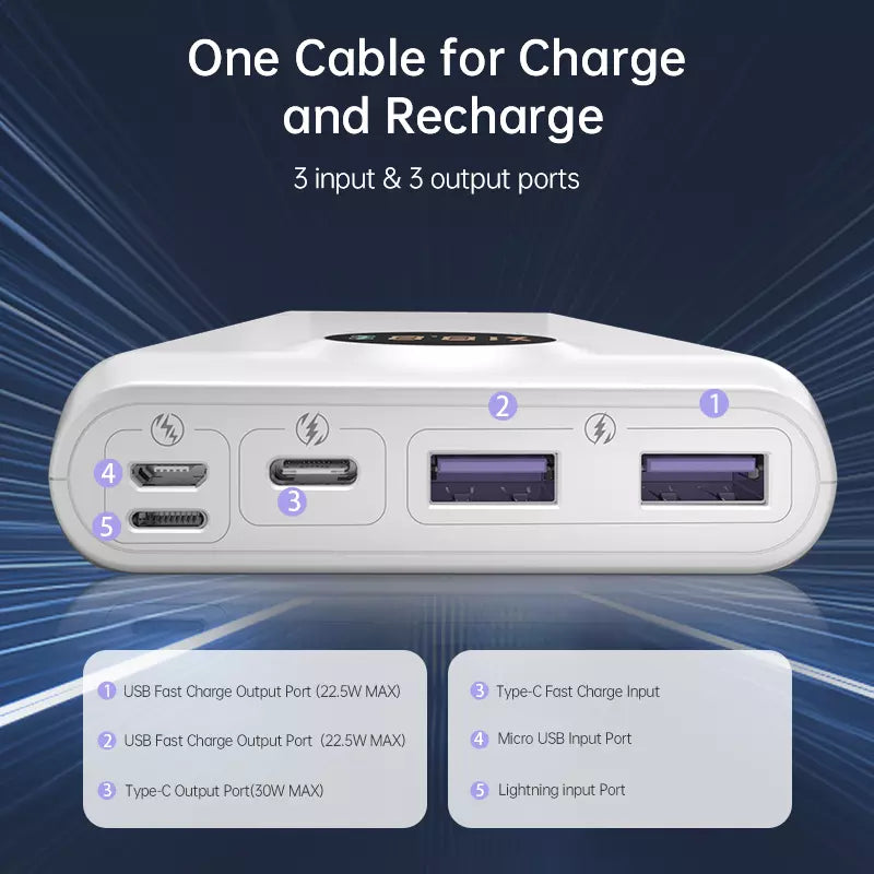 Romoss - SW20S Pro - 20,000mAh 30W Digital Display Powerbank - White