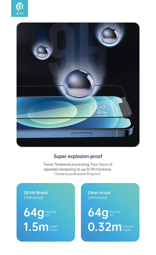 Devia - 3D Curved Drop Tested Tempered Glass - iPhone 14, iPhone 13 & iPhone 13 Pro