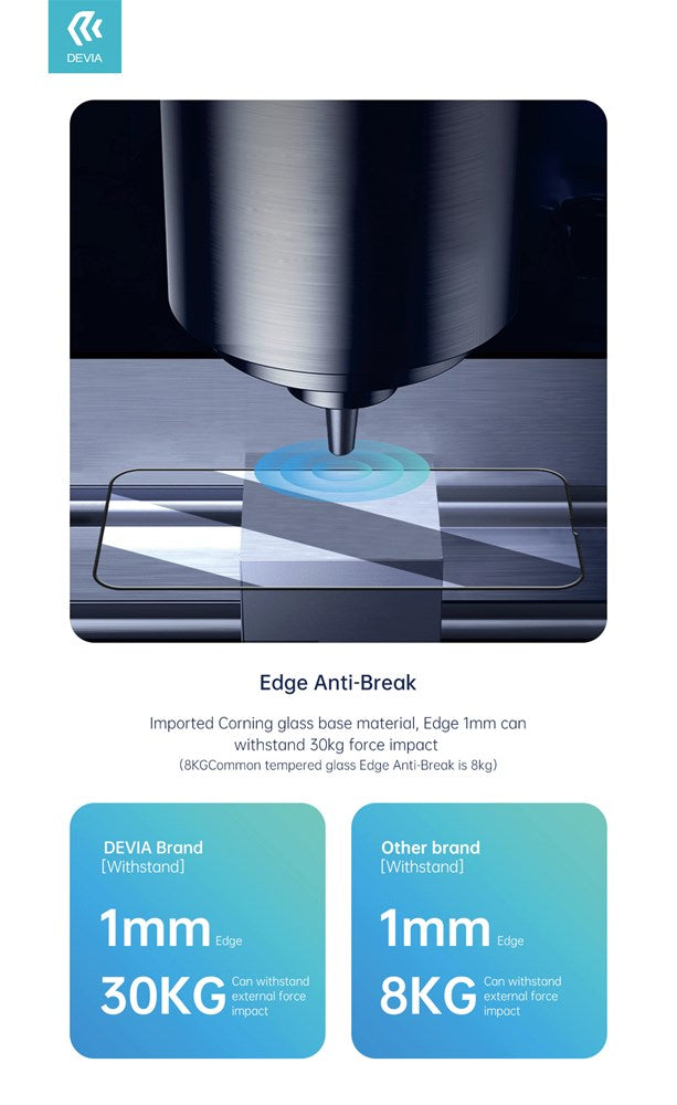 Devia - 3D Curved Drop Tested Tempered Glass - iPhone 14, iPhone 13 & iPhone 13 Pro