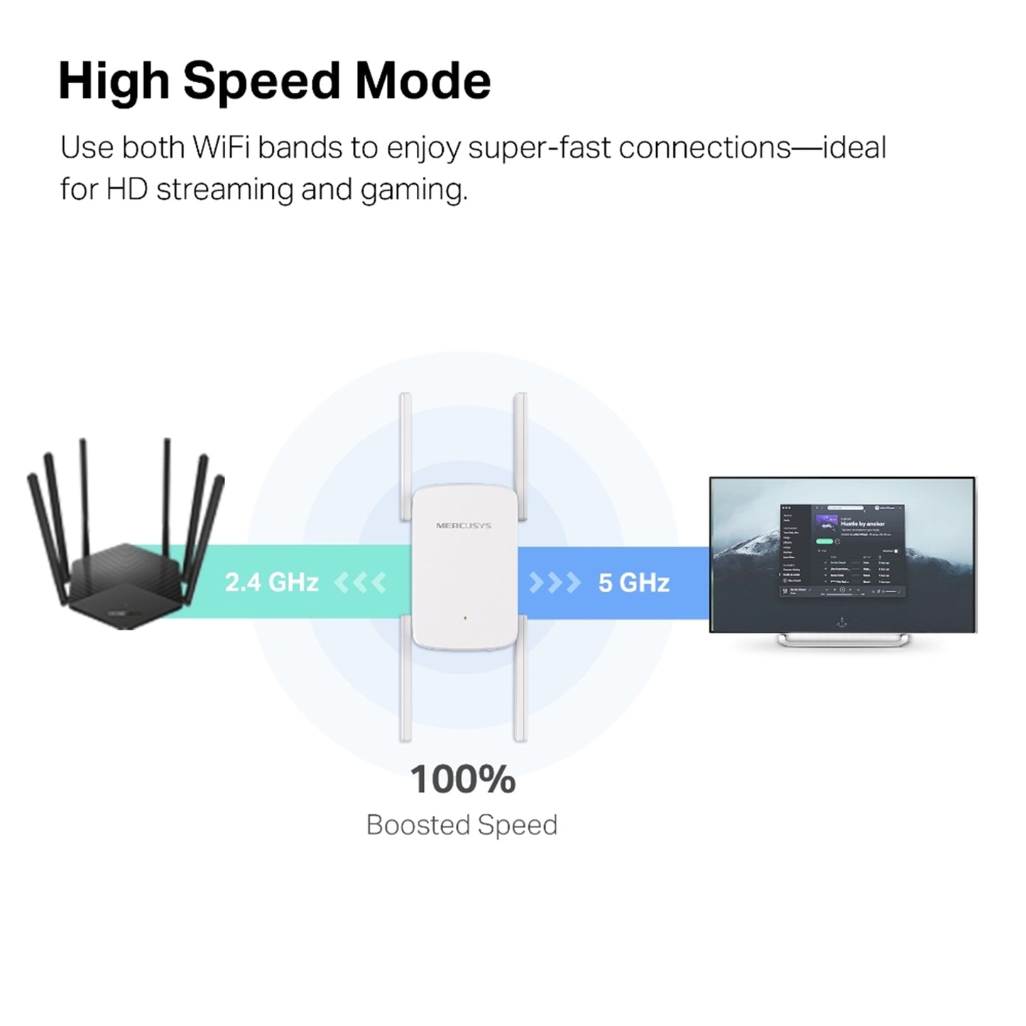 Mercusys ME50G AC1900 Wi-Fi Range Extender (UK Plug)