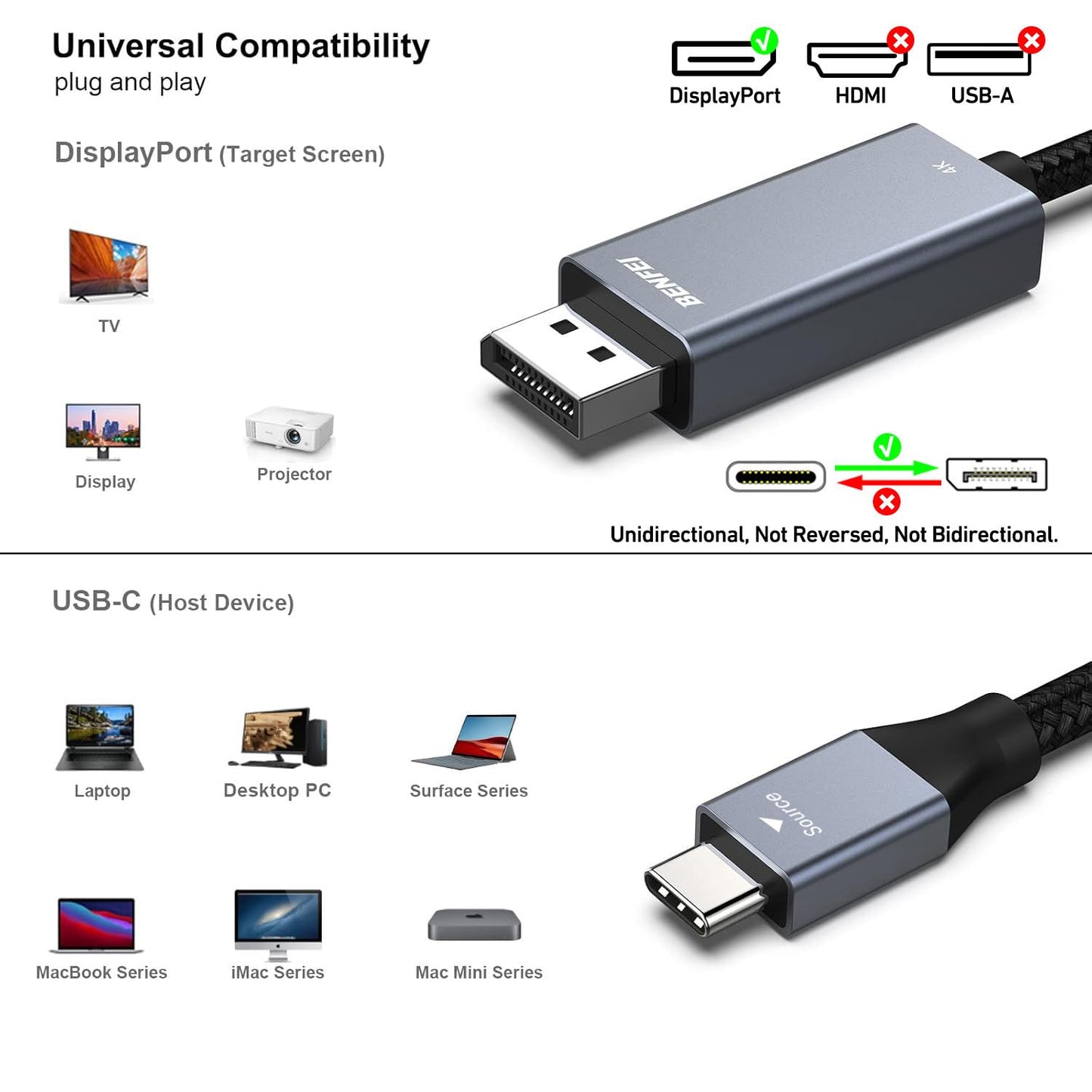 USB C to DisplayPort Cable, BENFEI 4K@60Hz UHD 1.8M Cable Thunderbolt 3 to DP Display Port Adapter Male to Male Cord [Gold-Plated Connector & Aluminum Shell & Nylon Braided]