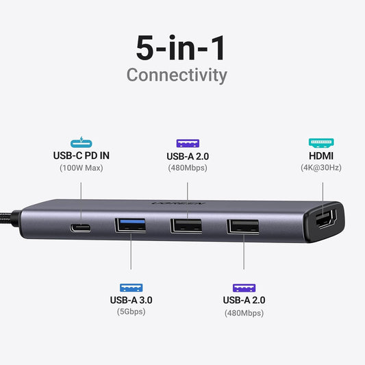 UGREEN USB C Hub, Revodok 5-in-1 USB Hub for Laptops, 4K HDMI to USB-C Adapter, 100W PD, 3 USB-A Data Ports, Aluminum Compact Multiport Adapter for MacBook Air/Pro, HP, Dell, iPad, Galaxy Dex