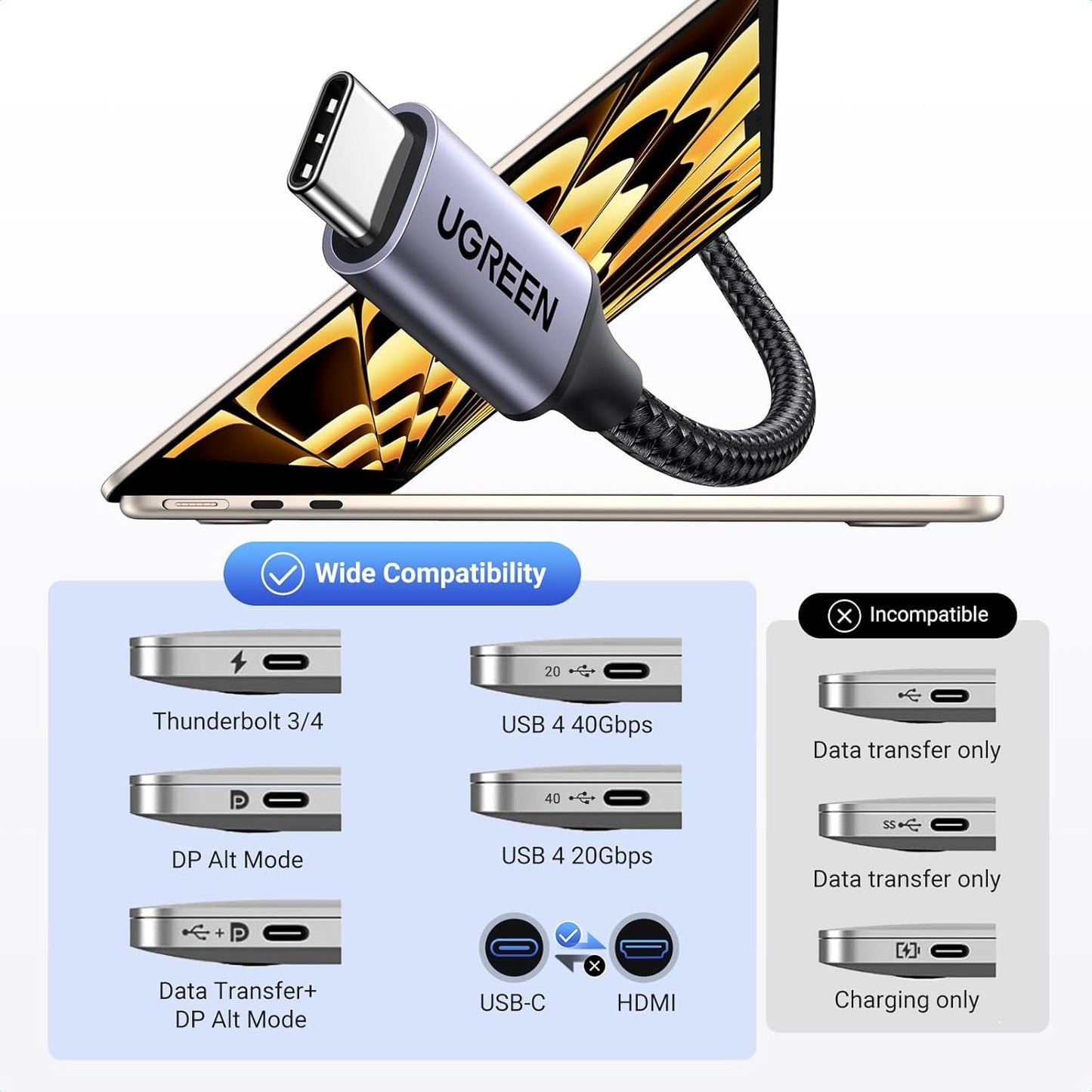UGREEN USB C to HDMI Cable 6.6FT 4K@60Hz 1440P@120Hz 1080P@240Hz Type C Thunderbolt 5 4 3 HDMI 2.0 HDR Adapter Compatible with iPhone 17 16,MacBook Pro Air Neo,Mac Mini,iMac,iPad,Galaxy S25 Ultra(2M)