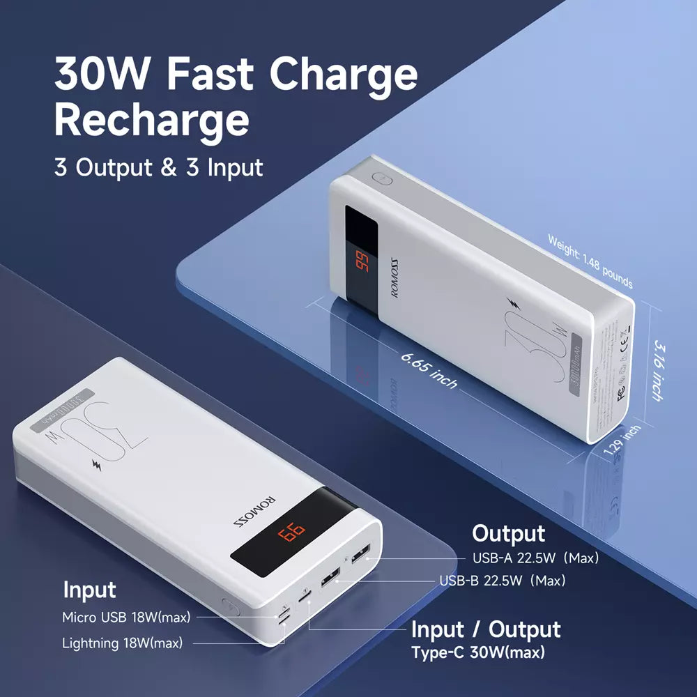 Romoss - Sense 8PS Pro - 30,000mAh 30W Digital Display Powerbank - White