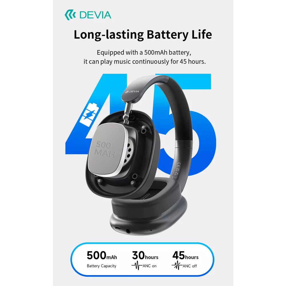 Devia - EarBass Pro2 - ANC On-Ear Wireless Headphones