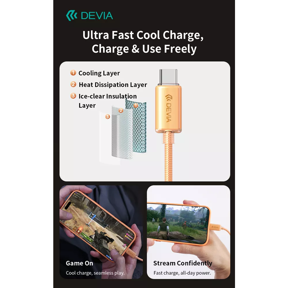 Devia - 1.5m (60W) Woven Braided Power Delivery - USB-C to USB-C Cable
