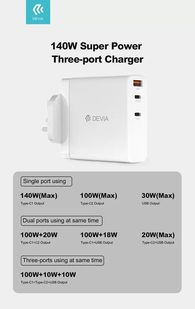 Devia - 140W GaN Dual Type C & USB Power Delivery 3-Pin UK Charging Plug - White