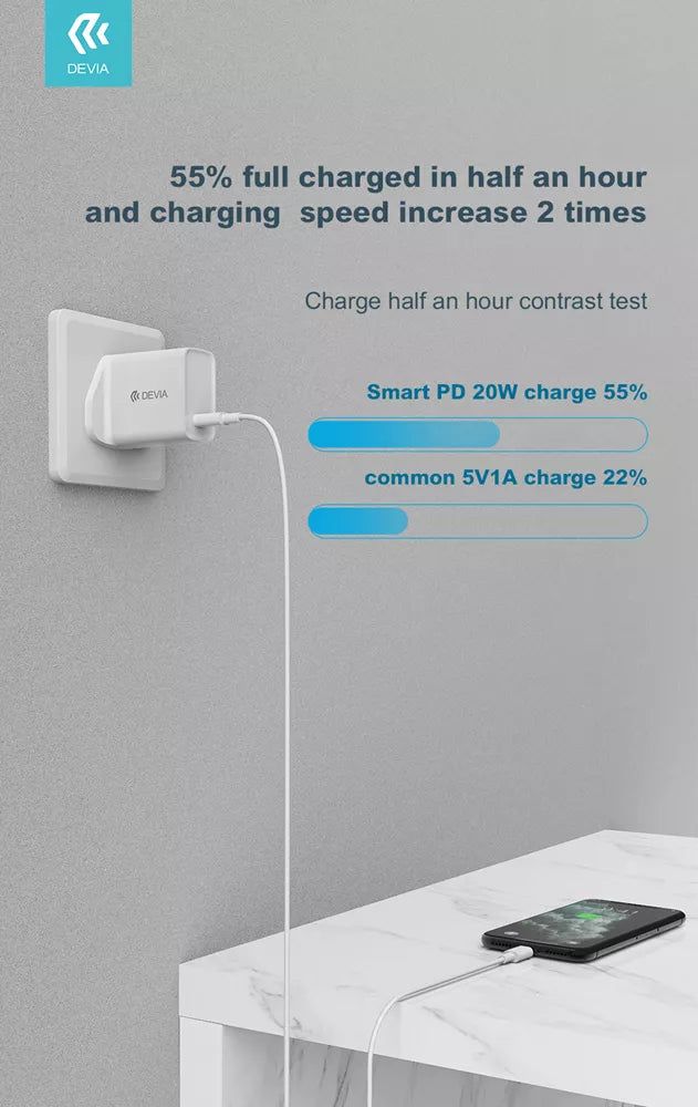 Devia - 20W USB-C Power Delivery 3-Pin UK Charging Plug & 1m PD USB-C to Lightning Cable - White