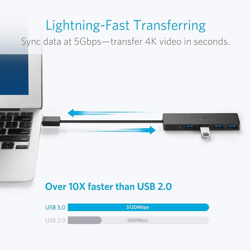 4-Port USB 3.0 Ultra Slim Data Hub for Mac iM – Pratts Pods Ltd