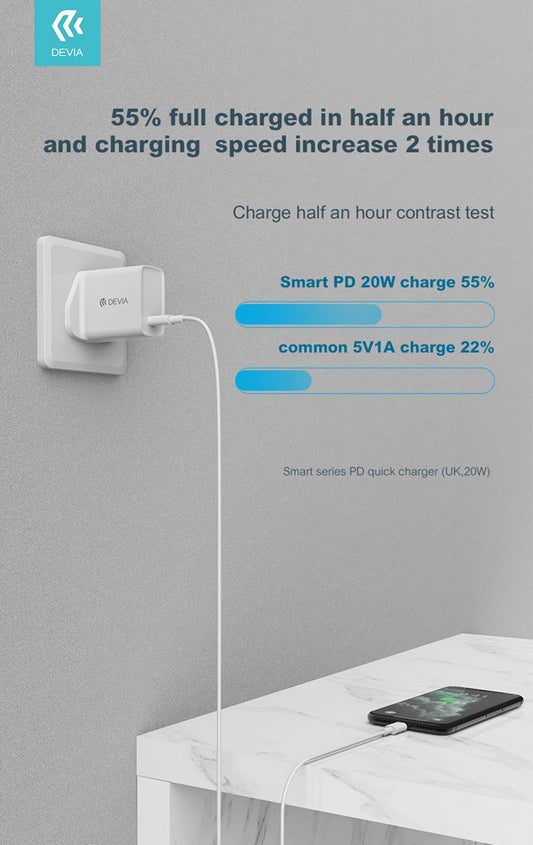 20W Type C Power Delivery Quick Charge 3-Pin UK Charging Plug - White - Devia